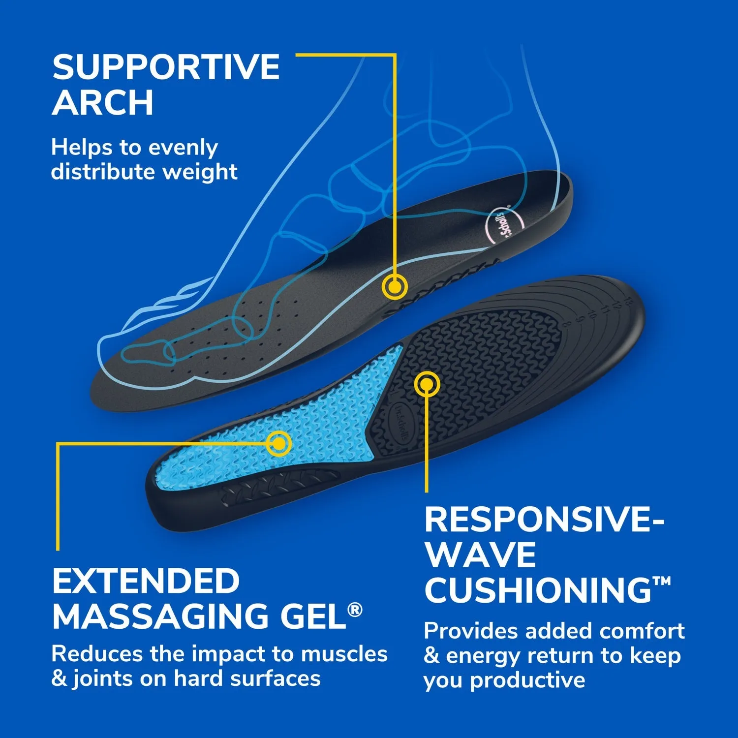 Dr. Scholl's Comfort & Energy Work Insoles with Massaging Gel Men's