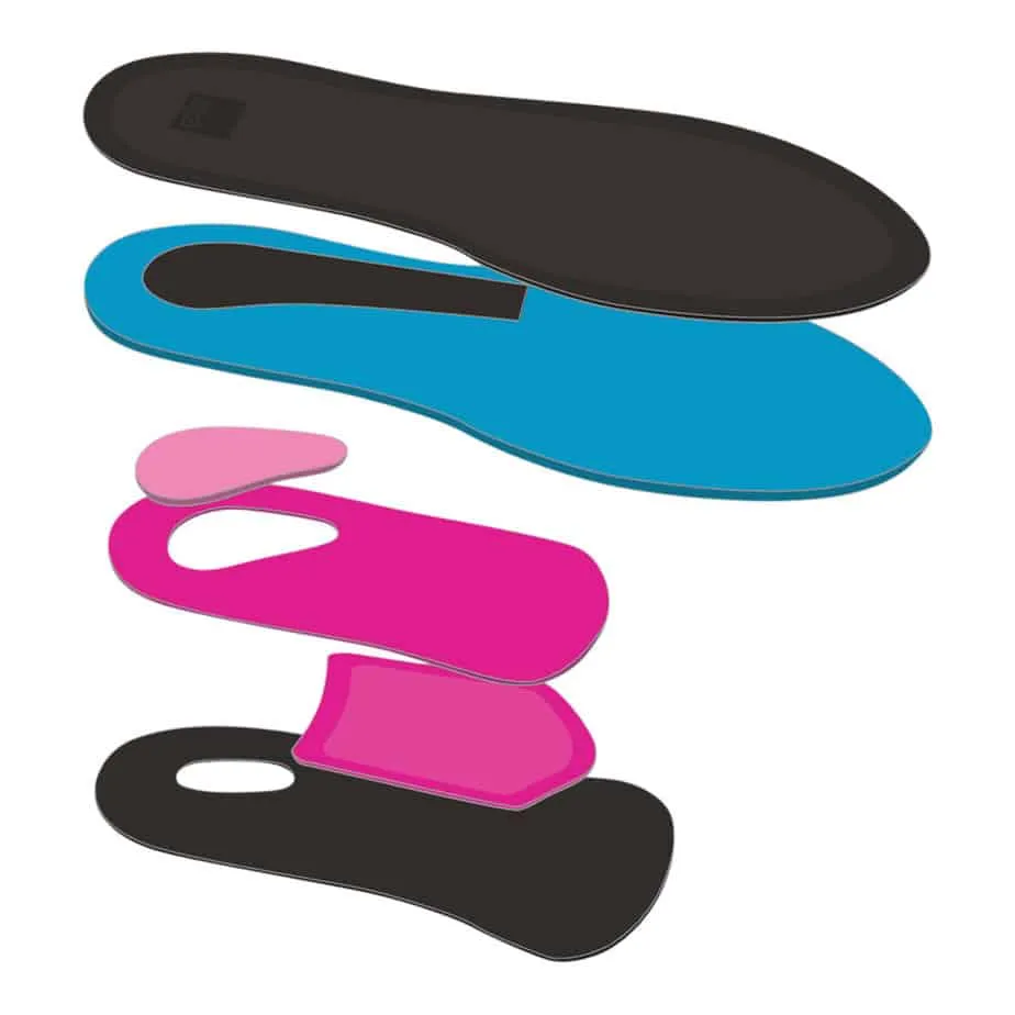 medi Foot Supports Plantar Fasciitis Insoles