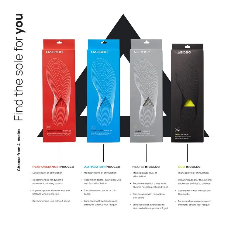 Naboso Duo Insoles