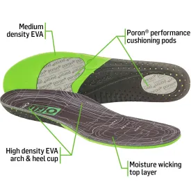 O FIT PLUS INSOLES