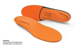 ORANGE Insoles